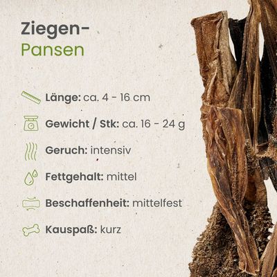 Kauartikel.com Ziegen-Pansen