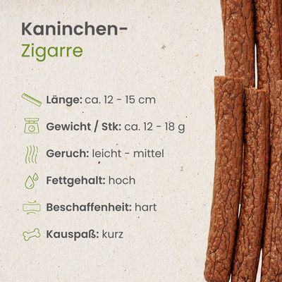 Kauartikel.com Kaninchen-Zigarre
