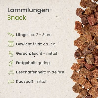 Kauartikel.com Lamm-Lungensnack