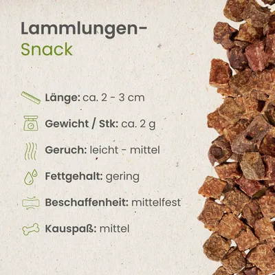 Kauartikel.com Lamm-Lungensnack