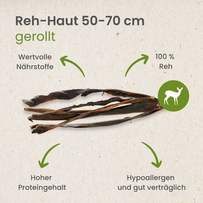 Kauartikel.com Reh-Haut 50-70cm, gerollt