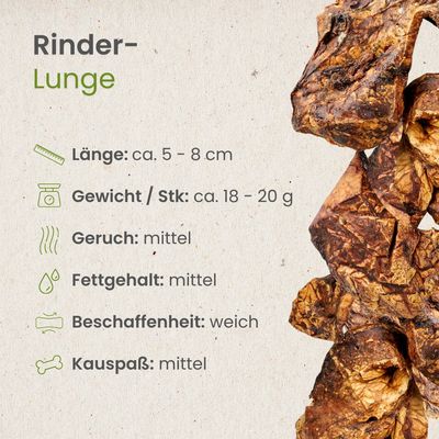 Kauartikel.com Rinder-Lunge