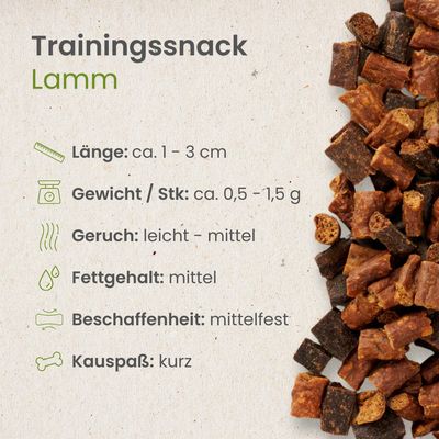 Kauartikel.com Lamm-Sticks-Trainingssnack