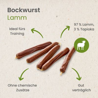 Kauartikel.com Bockwurst-Lamm