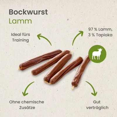 Kauartikel.com Bockwurst-Lamm