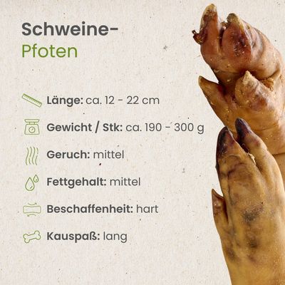 Kauartikel.com Schweine-Pfoten