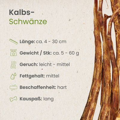 Kauartikel.com Kalbs-Schwänze