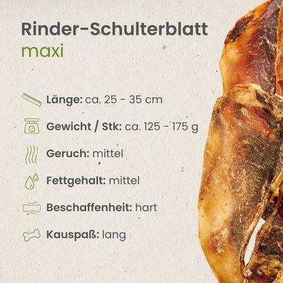 Kauartikel.com Rinder-Schulterblatt Maxi