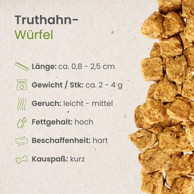 Kauartikel.com Truthahn-Würfel