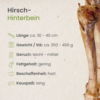 Kauartikel.com Hirsch-Hinterbein