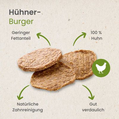 Kauartikel.com Hühner-Burger