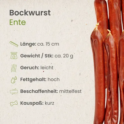Kauartikel.com Bockwurst Ente