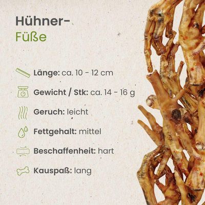 Kauartikel.com Hühner-Füße