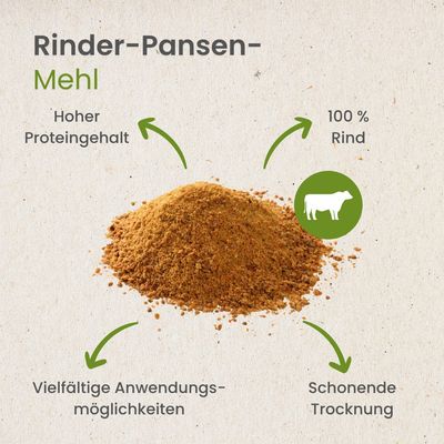 Kauartikel.com Rinder-Pansen-Mehl