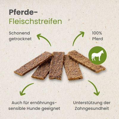 Kauartikel.com Pferde-Fleischstreifen