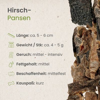 Kauartikel.com Hirsch-Pansen