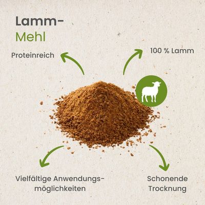 Kauartikel.com Lamm-Mehl