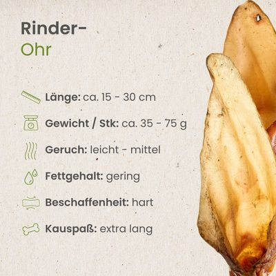 Kauartikel.com Rinder-Ohr