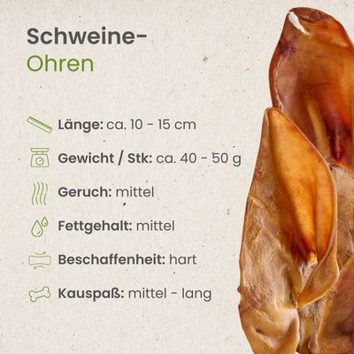 Kauartikel.com Schweine-Ohren