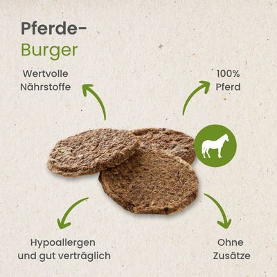 Kauartikel.com Pferde-Burger