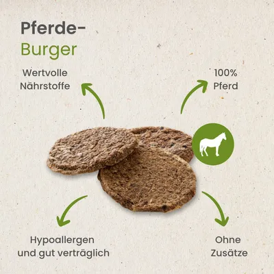 Kauartikel.com Pferde-Burger