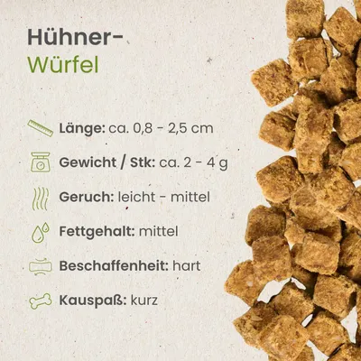 Kauartikel.com Hühner-Würfel