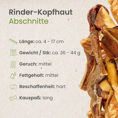 Kauartikel.com Rinder-Kopfhaut, Abschnitte
