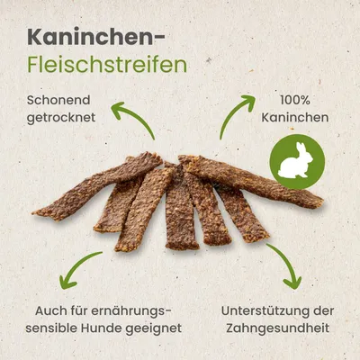 Kauartikel.com Kaninchen-Fleischstreifen