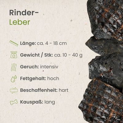 Kauartikel.com Rinder-Leber