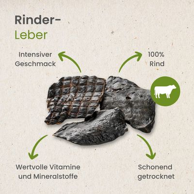 Kauartikel.com Rinder-Leber