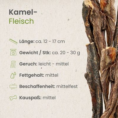 Kauartikel.com Kamel-Fleisch