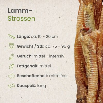 Kauartikel.com Lamm-Strossen