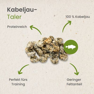Kauartikel.com Kabeljau-Taler