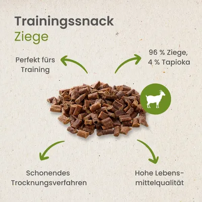 Kauartikel.com Ziegen-Sticks-Trainingssnack Kauartikel.com Ziegen-Sticks-Trainingssnack