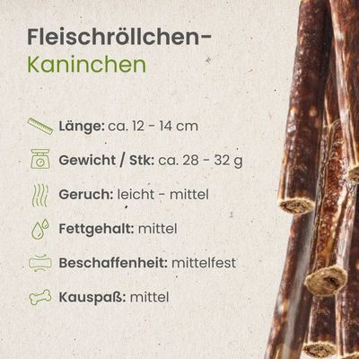 Kauartikel.com Fleischröllchen-Kaninchen