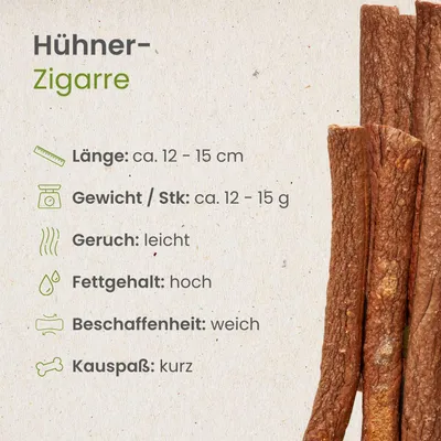 Kauartikel.com Hühner-Zigarre