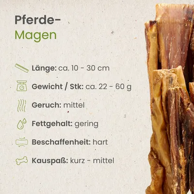 Kauartikel.com Pferde-Magen Kauartikel.com Pferde-Magen