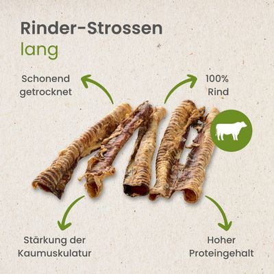Kauartikel.com Rinder-Strossen, lang