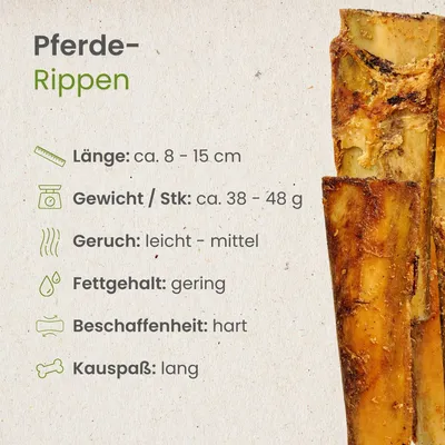 Kauartikel.com Pferde-Rippen