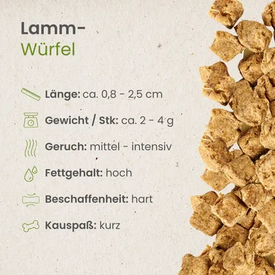 Kauartikel.com Lamm-Würfel