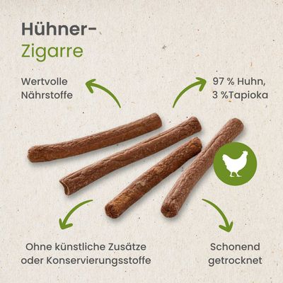 Kauartikel.com Hühner-Zigarre