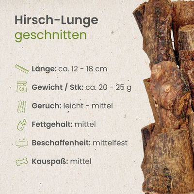 Kauartikel.com Hirsch-Lunge, geschnitten