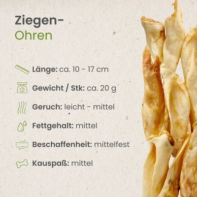Kauartikel.com Ziegen-Ohren