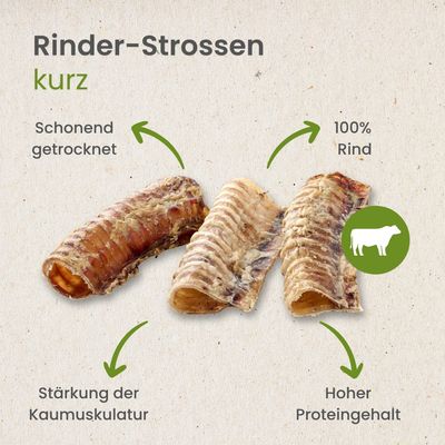 Kauartikel.com Rinder-Strossen, kurz