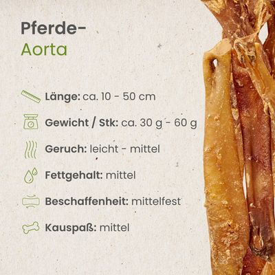 Kauartikel.com Pferde-Aorta, kurz