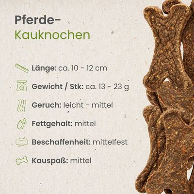 Kauartikel.com Pferde-Kauknochen