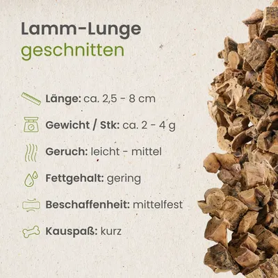 Kauartikel.com Lamm-Lunge, geschnitten