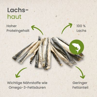 Kauartikel.com Lachshaut