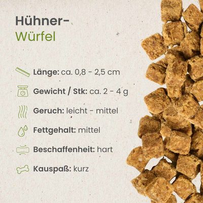 Kauartikel.com Hühner-Würfel