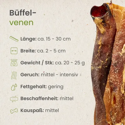 Kauartikel.com Büffel-Venen Kauartikel.com Büffel-Venen